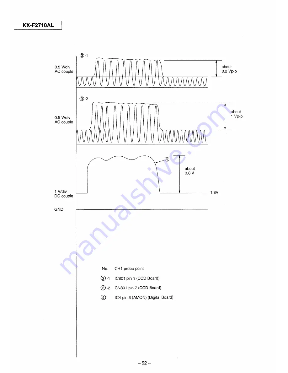 Panasonic KX-F2710AL Service Manual Download Page 52