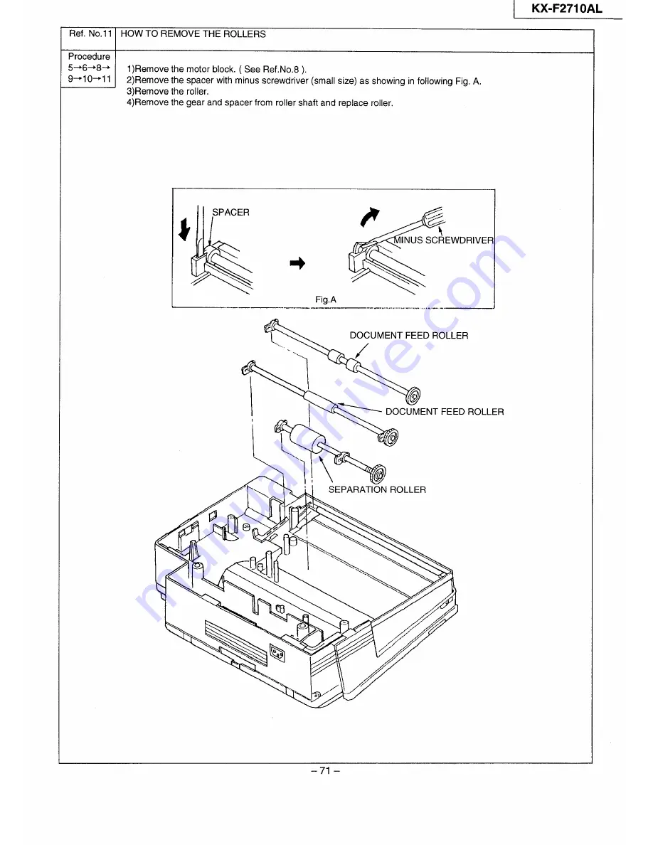 Panasonic KX-F2710AL Service Manual Download Page 71