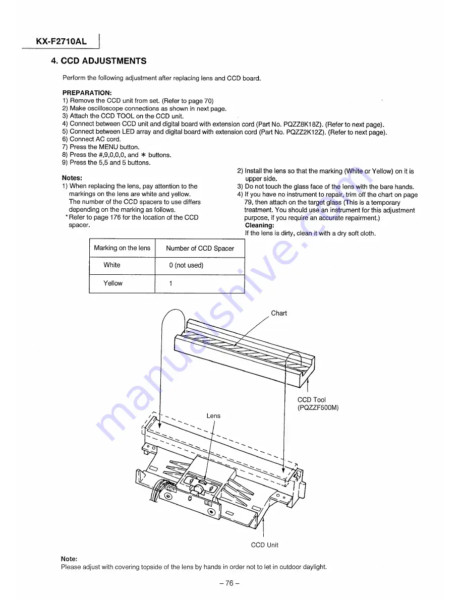 Panasonic KX-F2710AL Service Manual Download Page 76