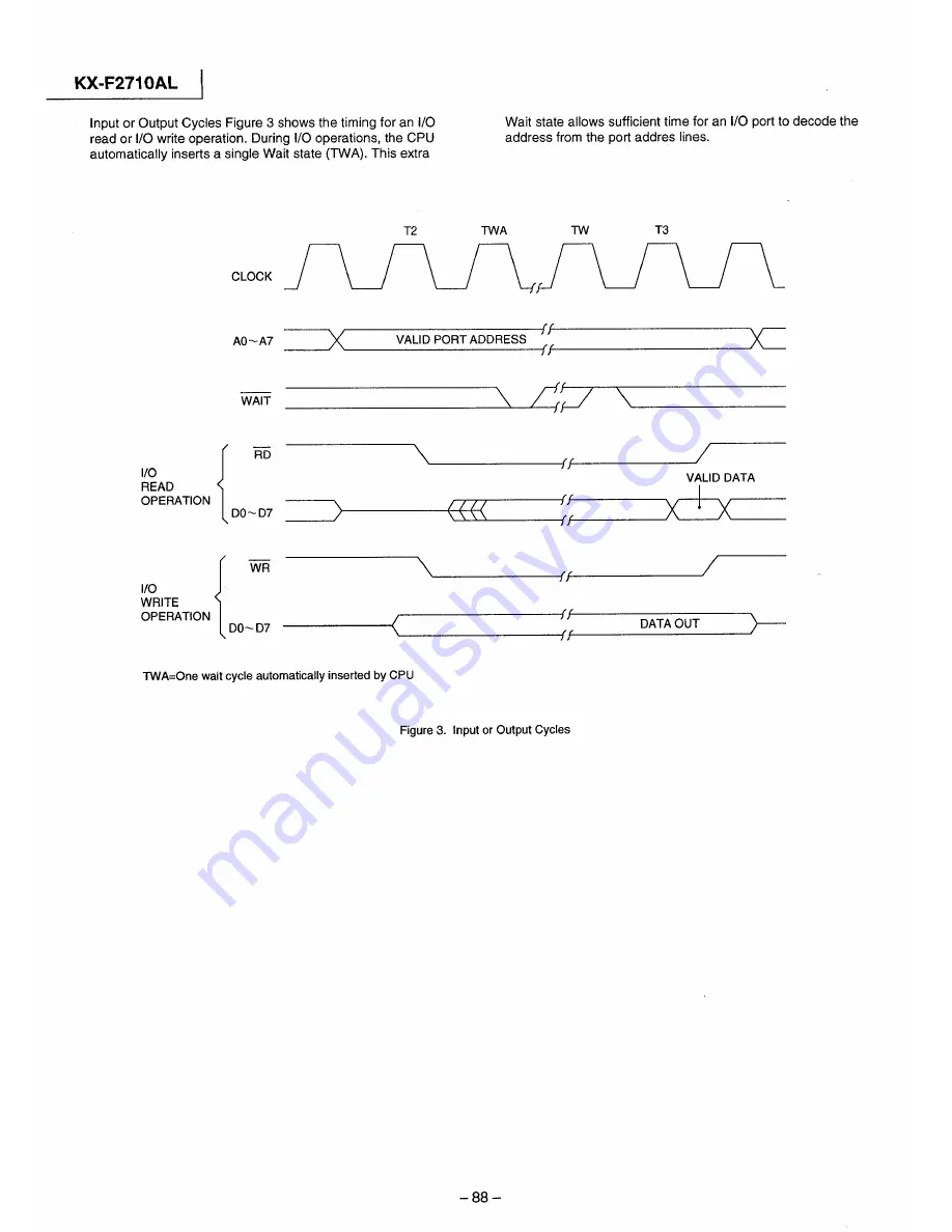 Panasonic KX-F2710AL Service Manual Download Page 88