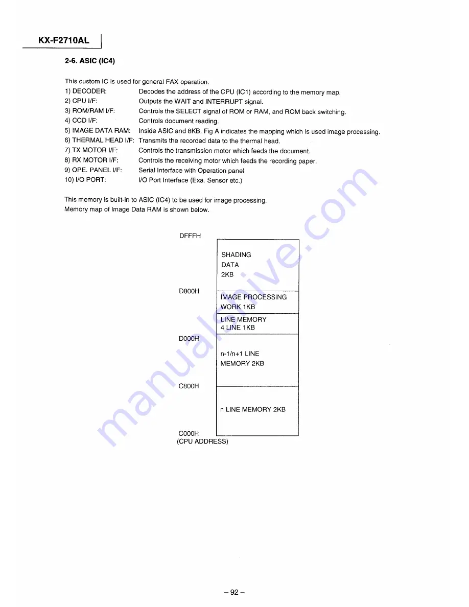 Panasonic KX-F2710AL Service Manual Download Page 92