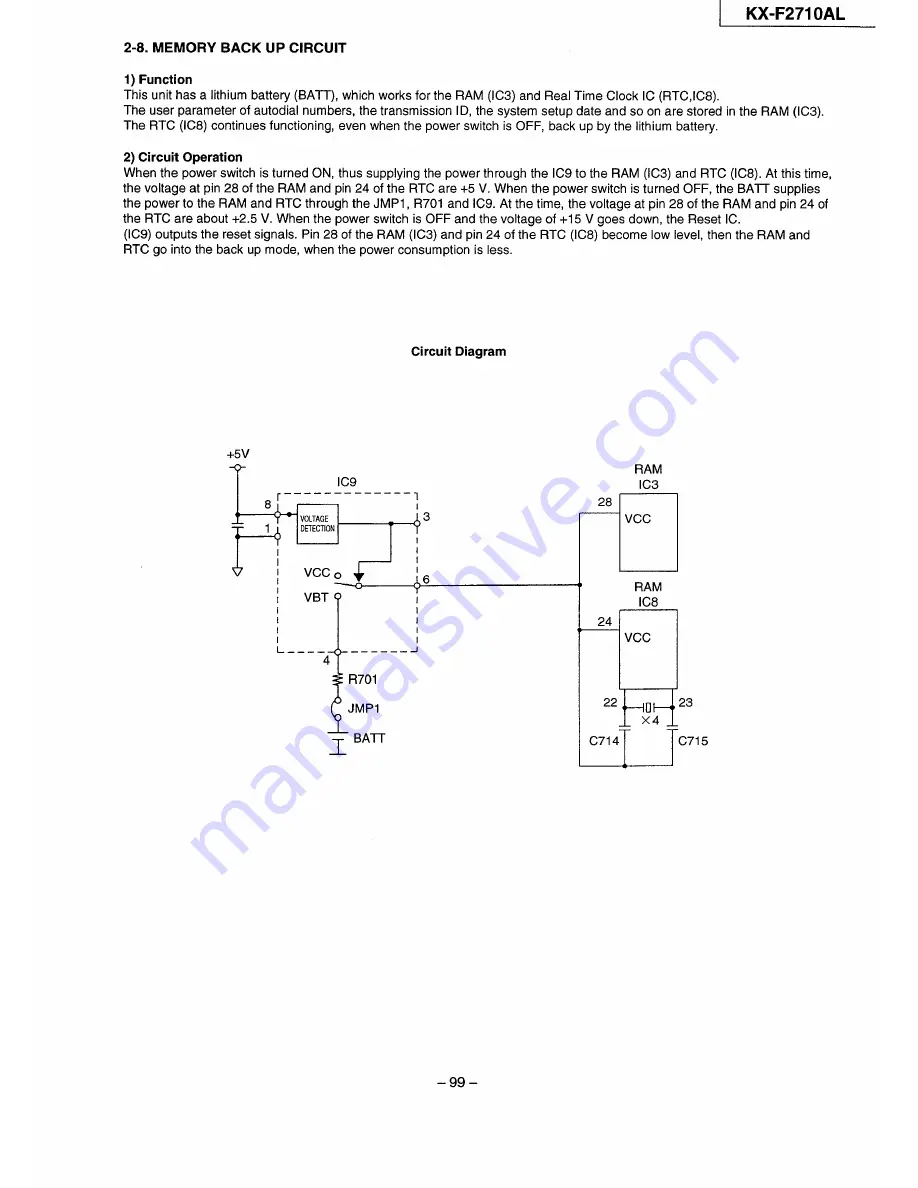 Panasonic KX-F2710AL Service Manual Download Page 99