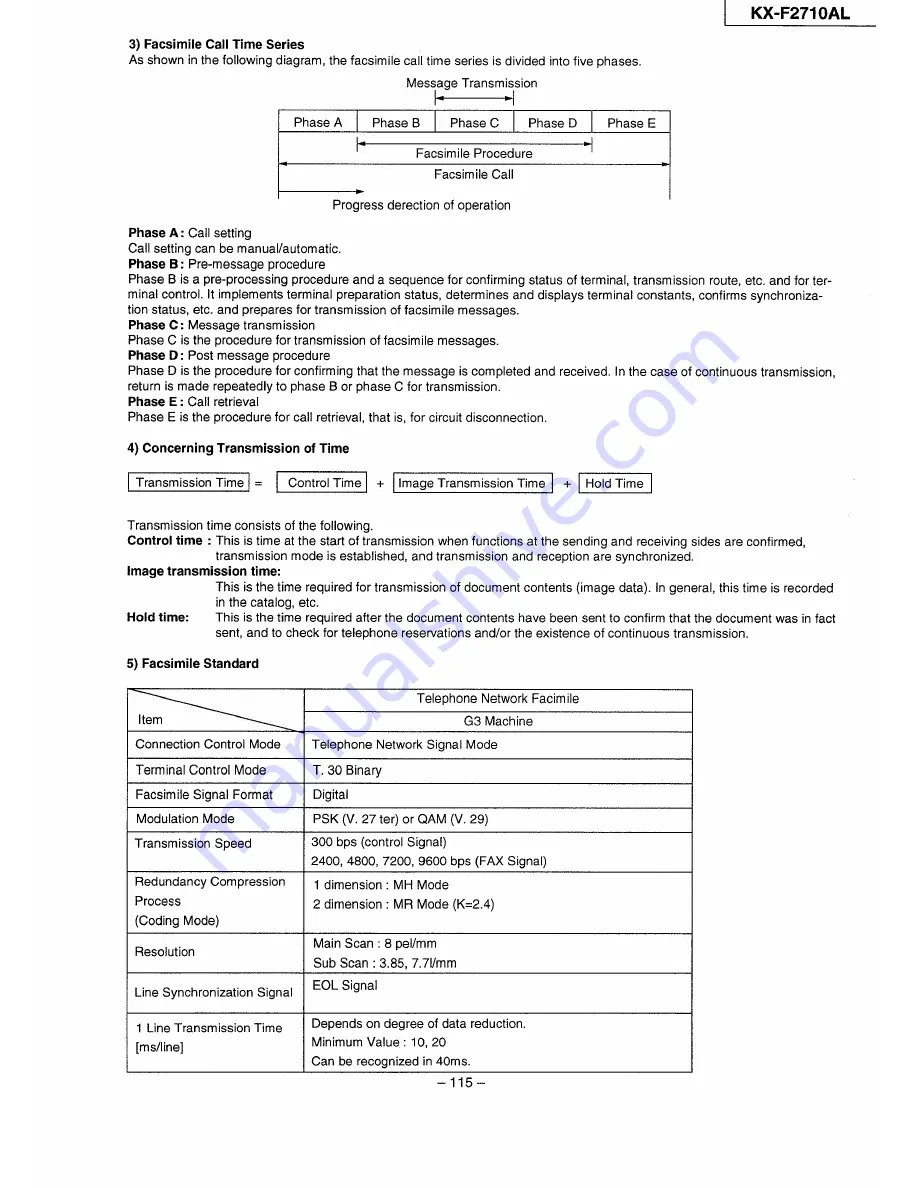 Panasonic KX-F2710AL Service Manual Download Page 117