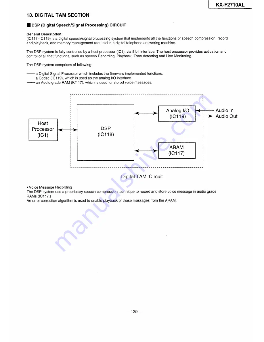 Panasonic KX-F2710AL Service Manual Download Page 142