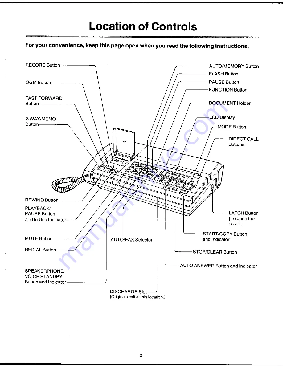 Panasonic KX-F3500 Скачать руководство пользователя страница 3