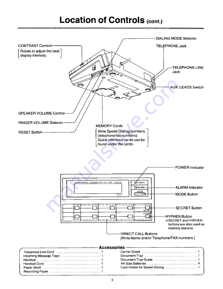 Panasonic KX-F3500 Скачать руководство пользователя страница 4