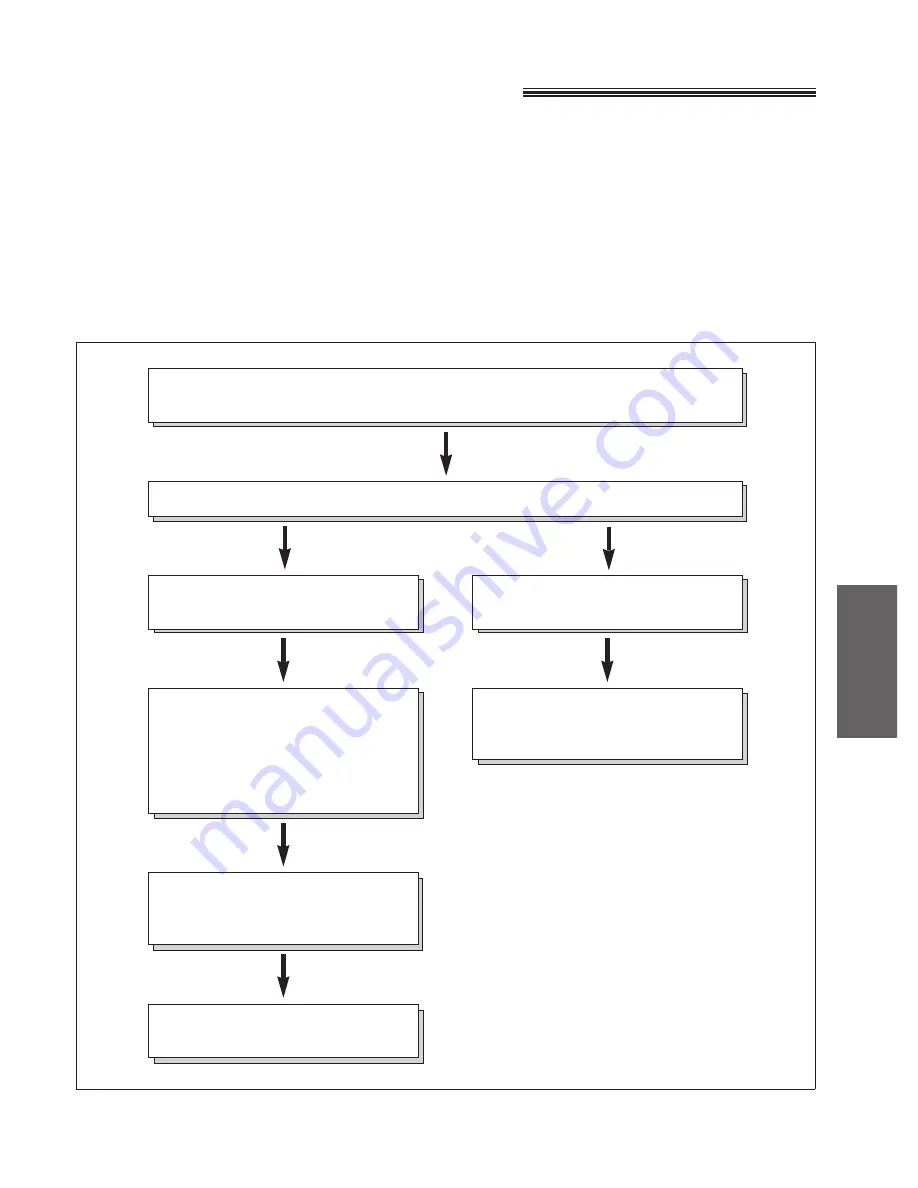 Panasonic KX-F780 Operating Instructions Manual Download Page 47