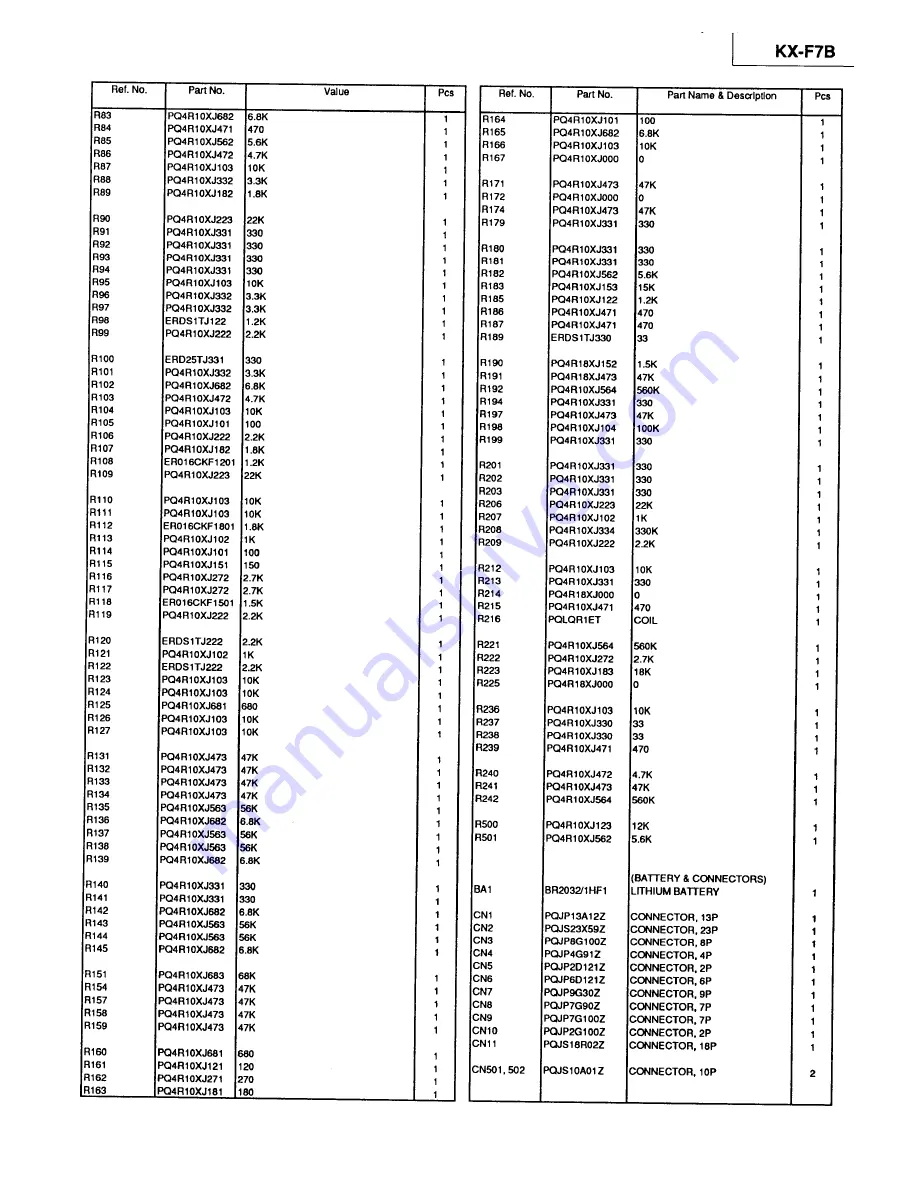 Panasonic KX-F7B Service Manual Download Page 5