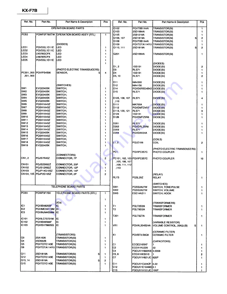 Panasonic KX-F7B Service Manual Download Page 6