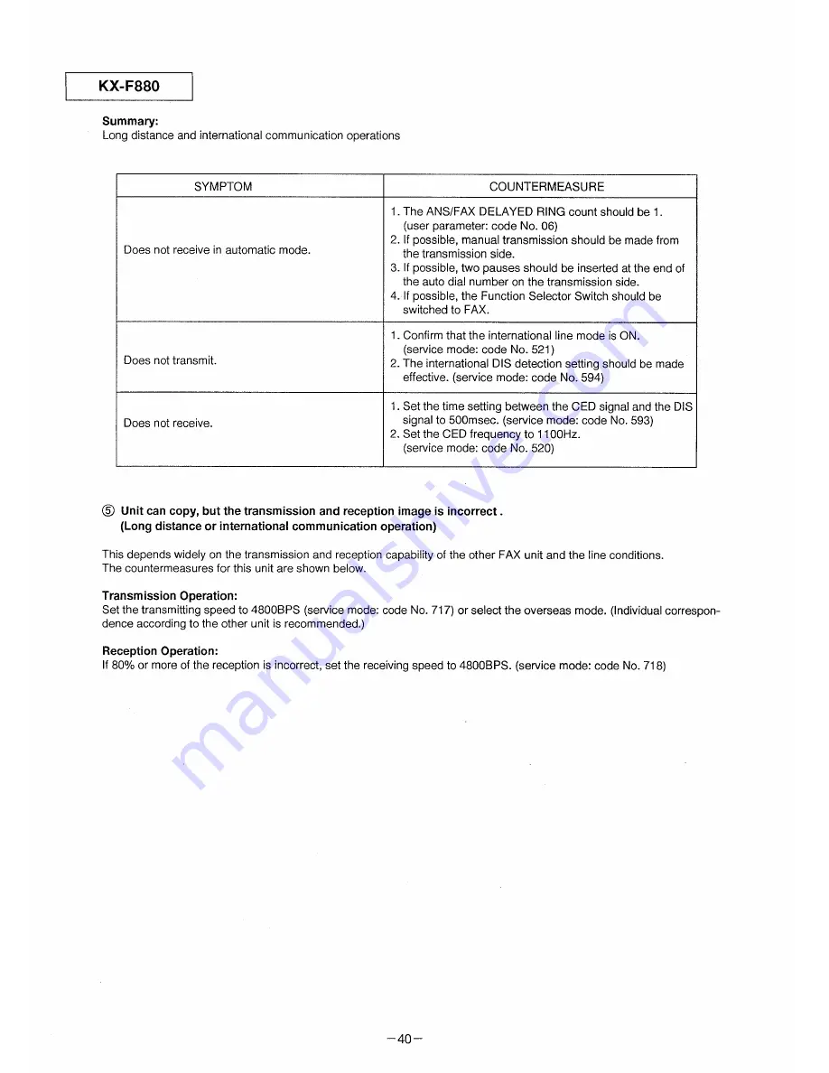 Panasonic KX-F880 Service Manual Download Page 40