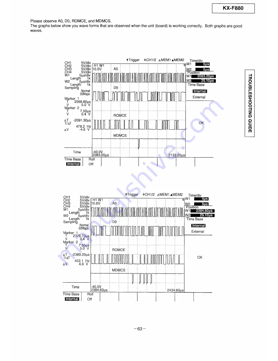 Panasonic KX-F880 Service Manual Download Page 63