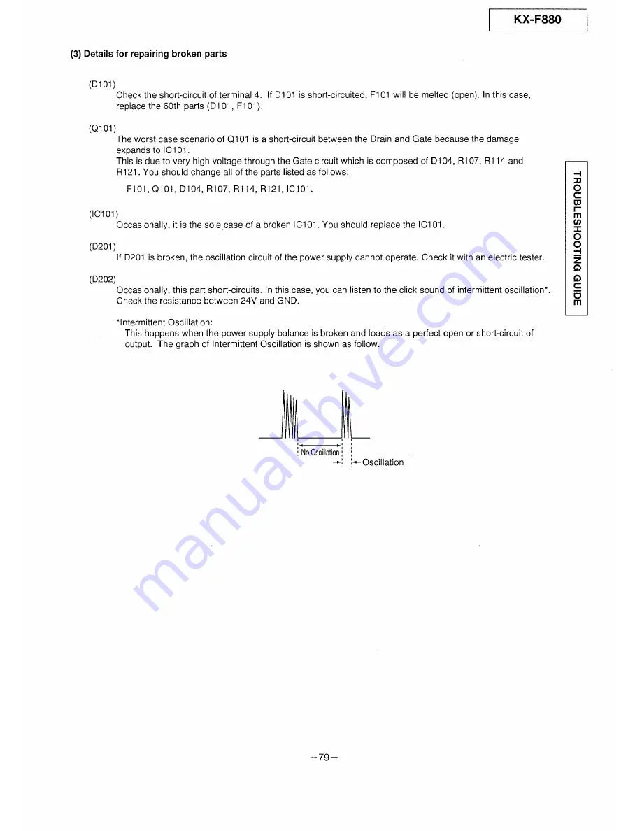 Panasonic KX-F880 Service Manual Download Page 79