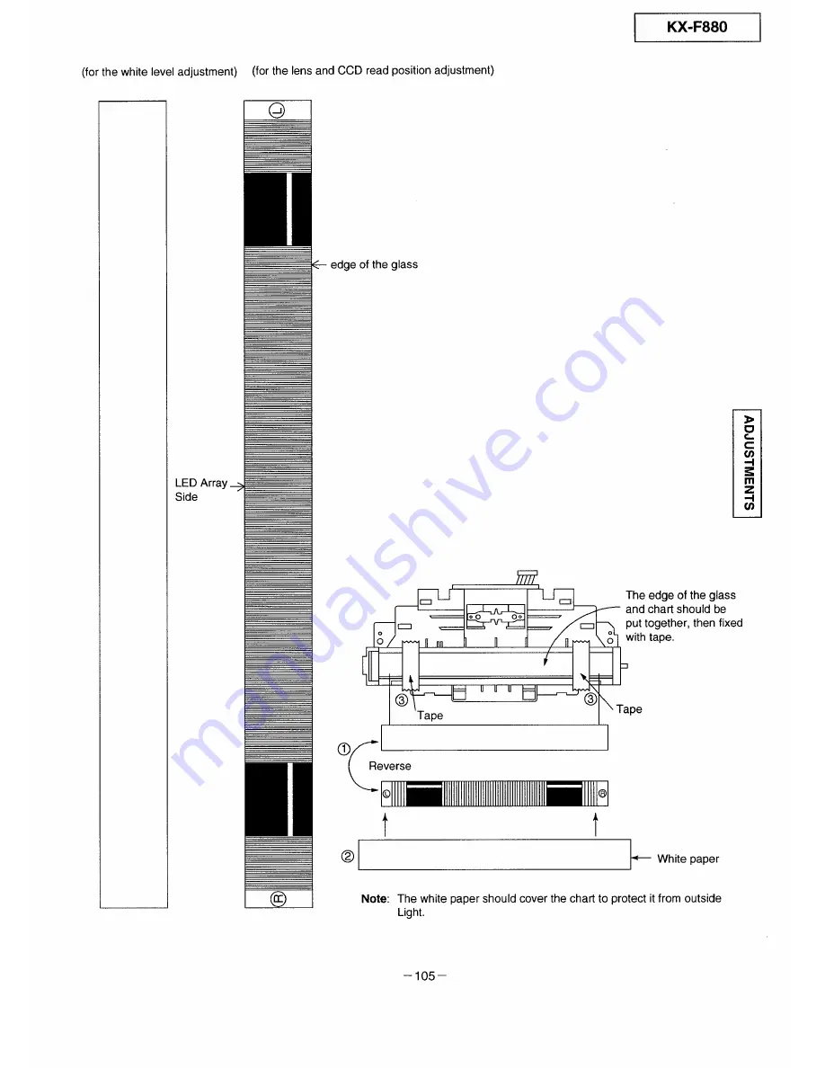 Panasonic KX-F880 Service Manual Download Page 105