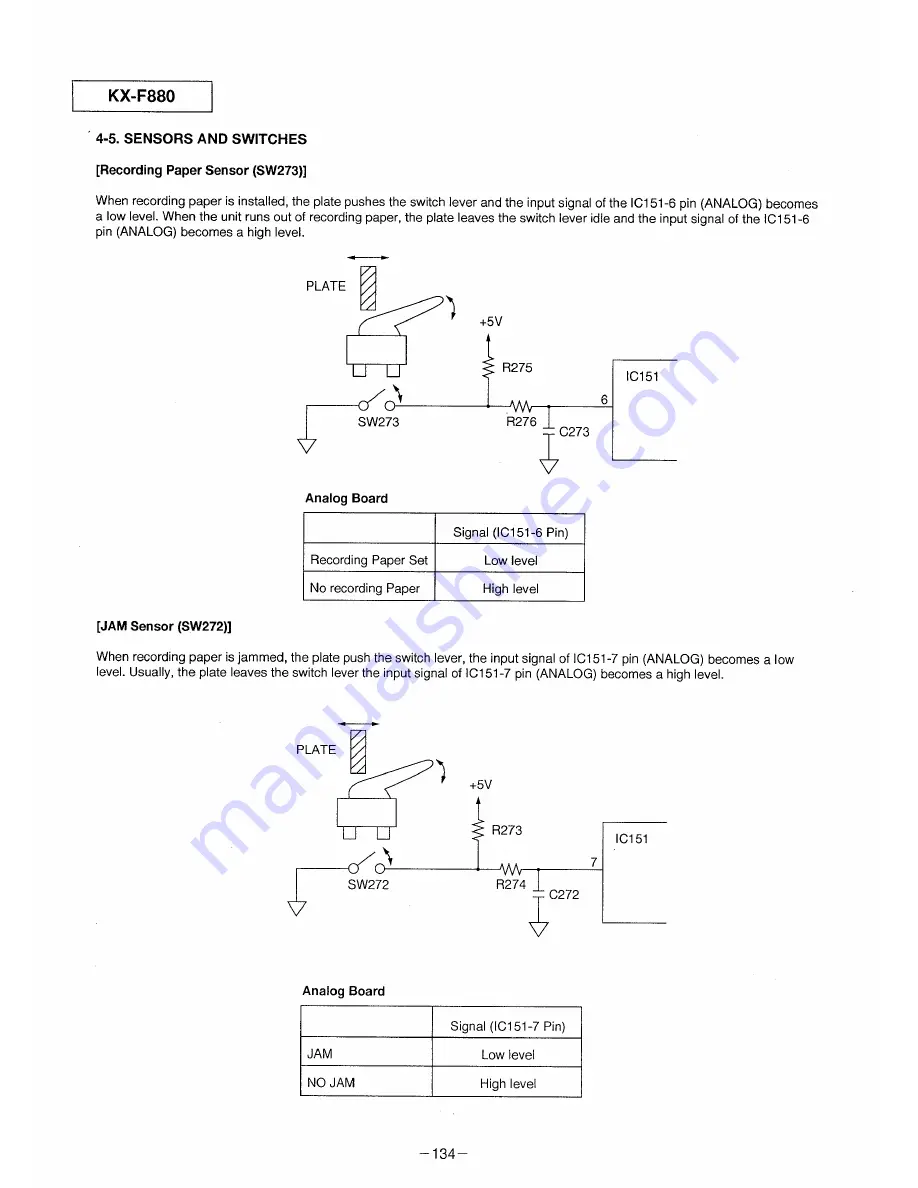 Panasonic KX-F880 Service Manual Download Page 135