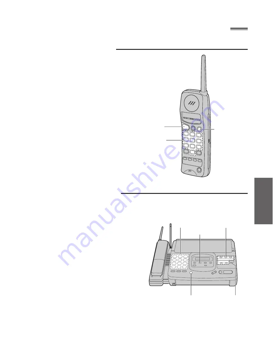 Panasonic KX-F900 Скачать руководство пользователя страница 31