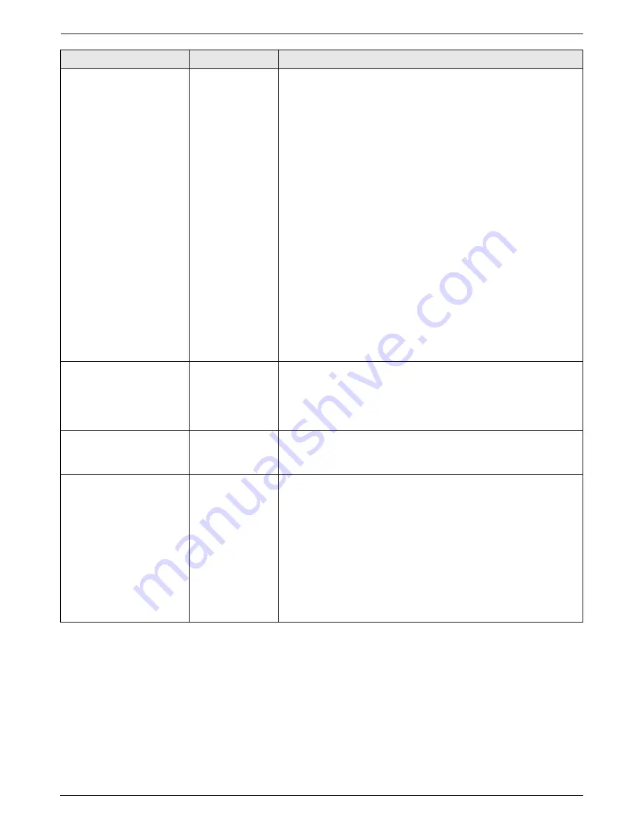 Panasonic KX-FC225AL Operating Instructions Manual Download Page 48