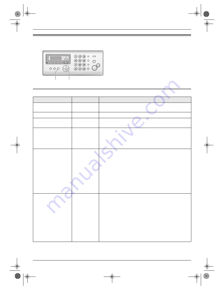 Panasonic KX-FC225E Скачать руководство пользователя страница 43