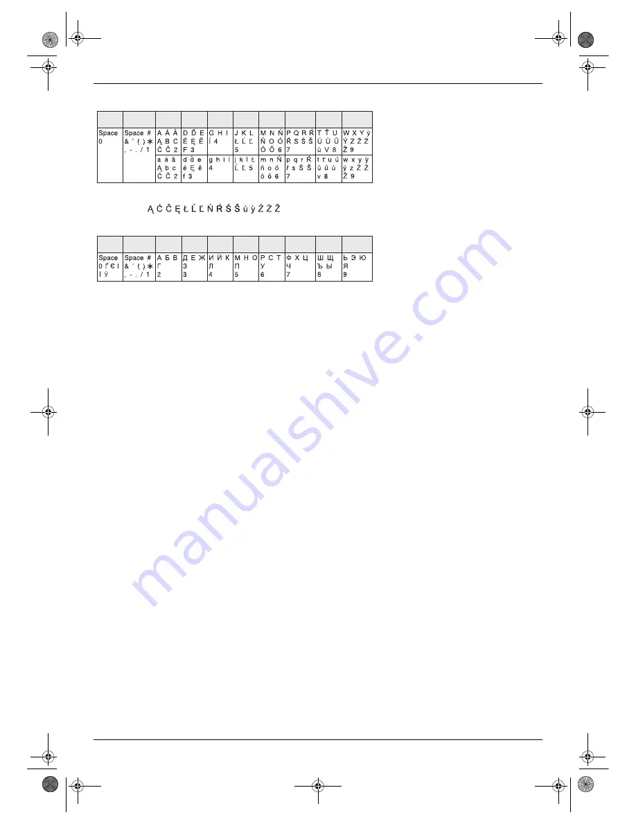 Panasonic KX-FC225E Operating Instructions Manual Download Page 57