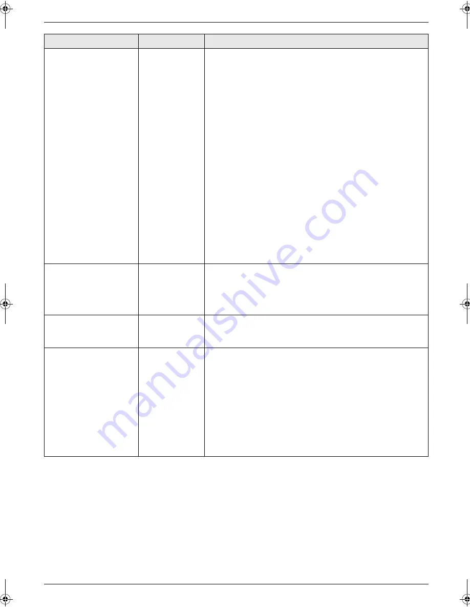 Panasonic KX-FC228HK Скачать руководство пользователя страница 47