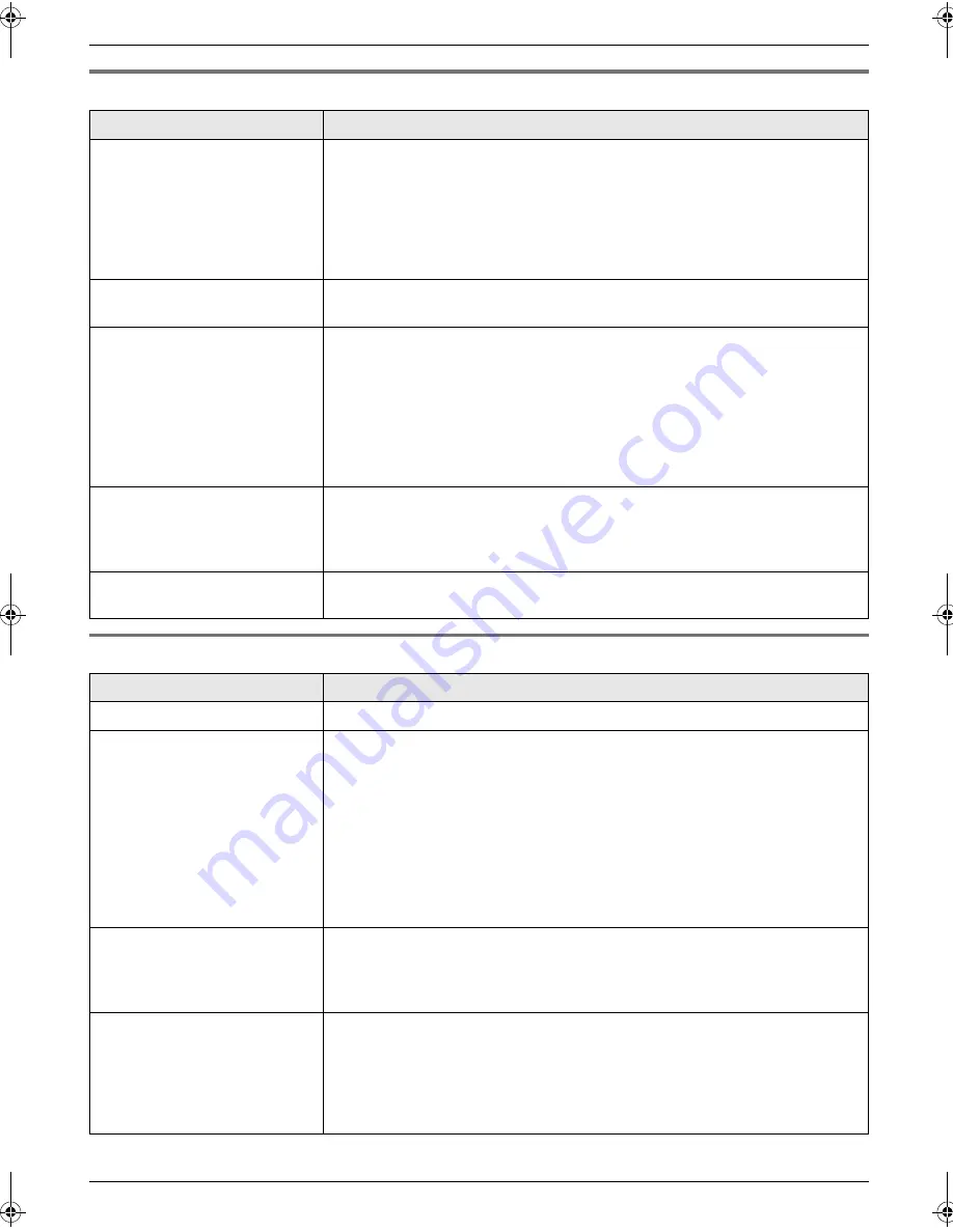 Panasonic KX-FC228HK Скачать руководство пользователя страница 66