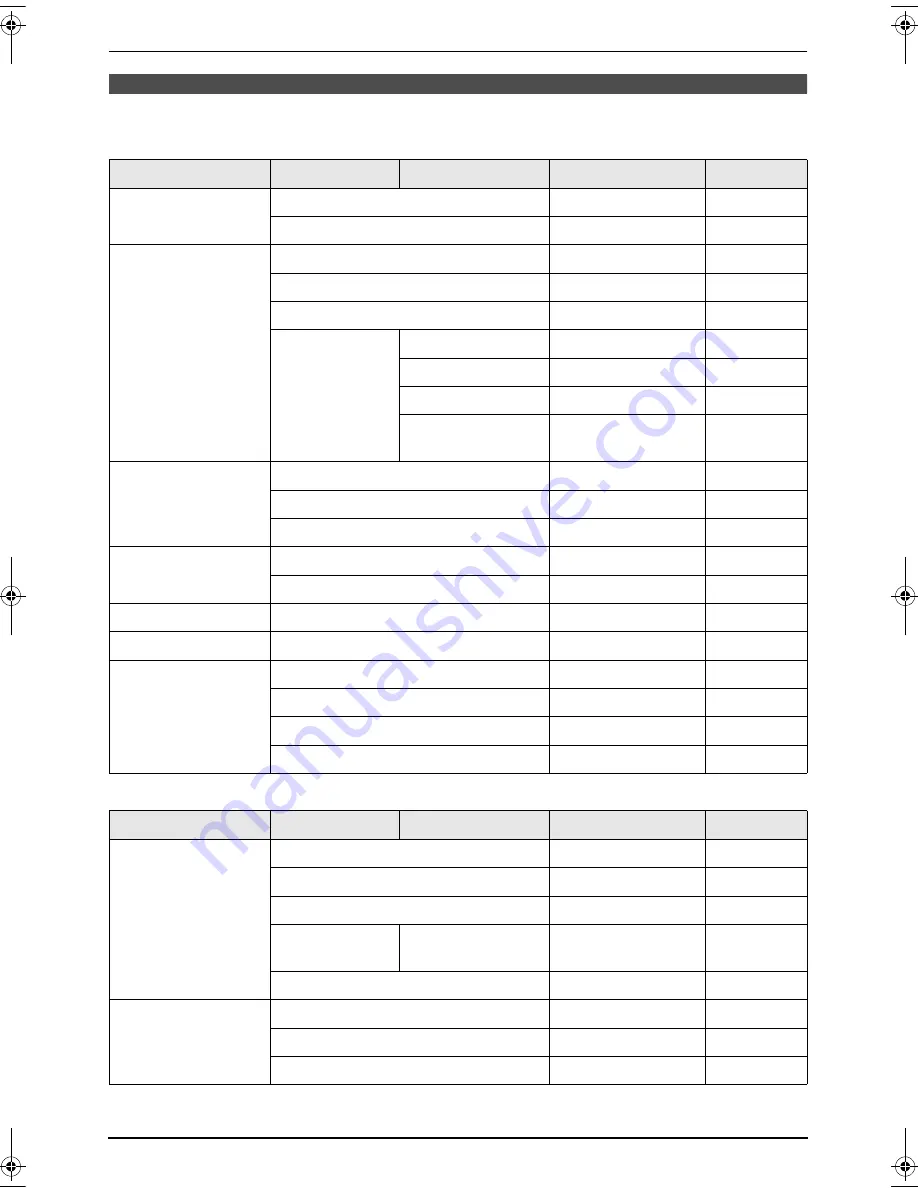 Panasonic KX-FC231NZ Operating Instructions Manual Download Page 75