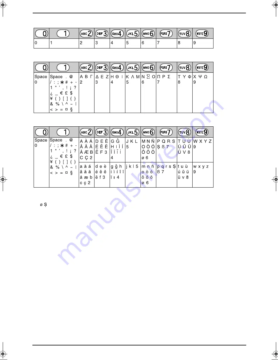 Panasonic KX-FC235E Operating Instructions Manual Download Page 50