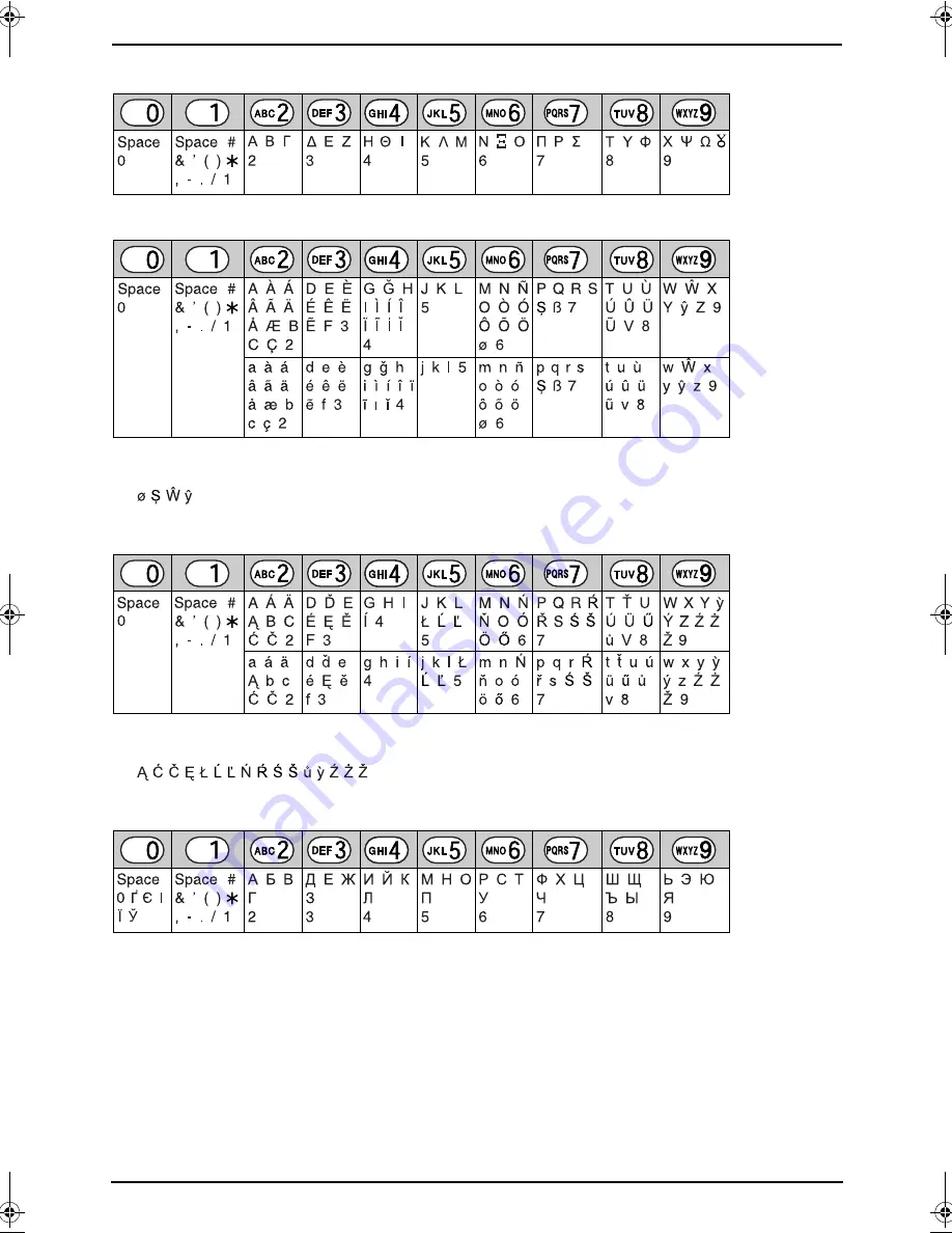 Panasonic KX-FC235E Operating Instructions Manual Download Page 89