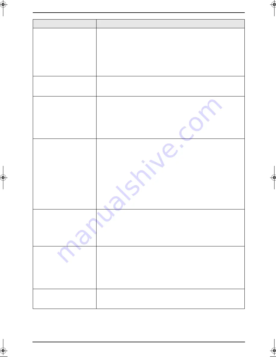 Panasonic KX-FC238FX Скачать руководство пользователя страница 96