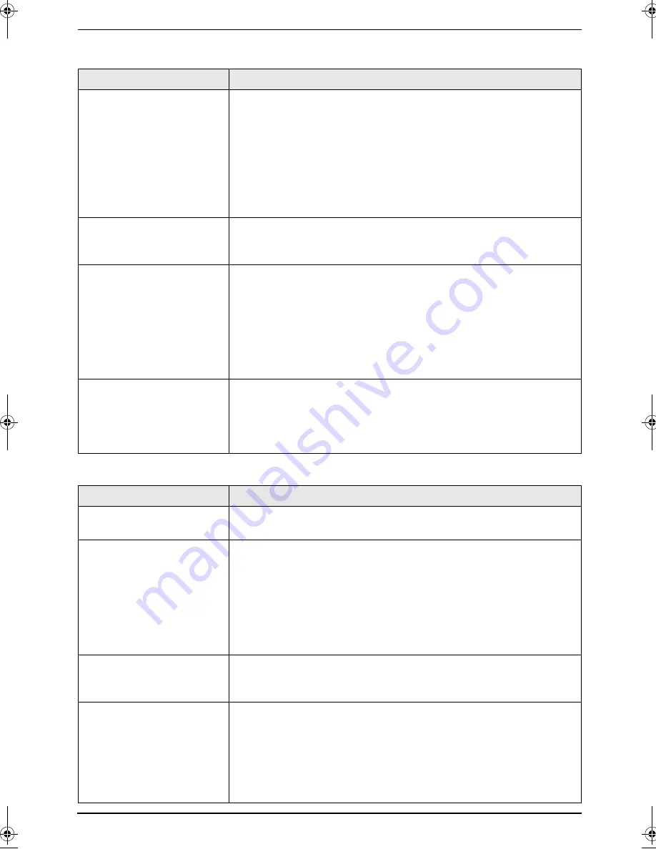 Panasonic KX-FC238HK Скачать руководство пользователя страница 87