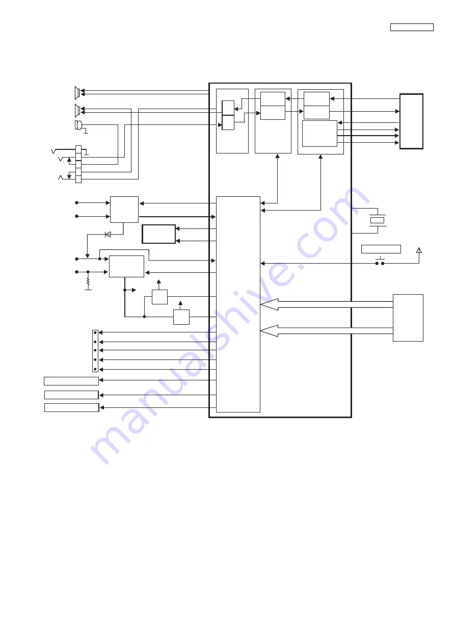 Panasonic KX-FC255CX-S Service Manual Download Page 45