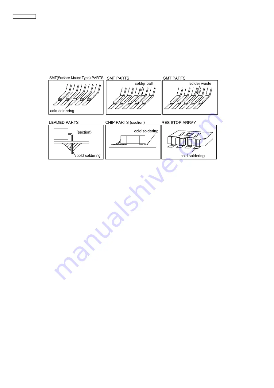 Panasonic KX-FC255CX-S Service Manual Download Page 116