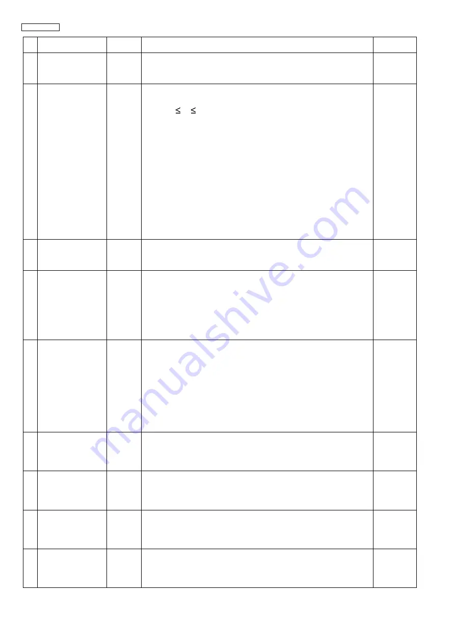 Panasonic KX-FC255CX-S Service Manual Download Page 138