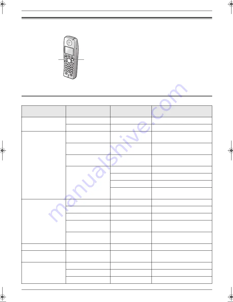 Panasonic KX-FC255E Скачать руководство пользователя страница 56