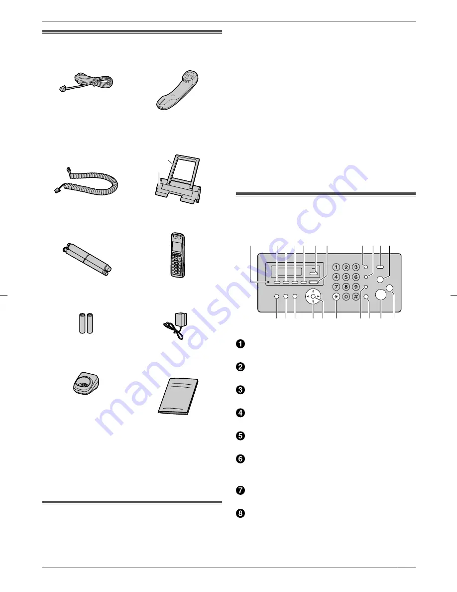 Panasonic KX-FC268FX Operating Instructions Manual Download Page 9