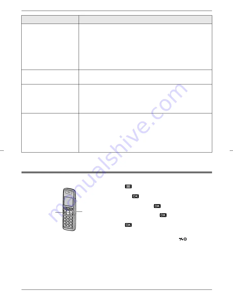 Panasonic KX-FC268FX Operating Instructions Manual Download Page 44