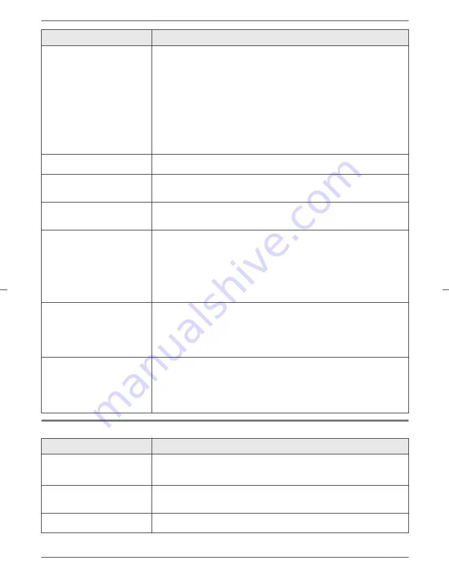 Panasonic KX-FC268FX Operating Instructions Manual Download Page 59