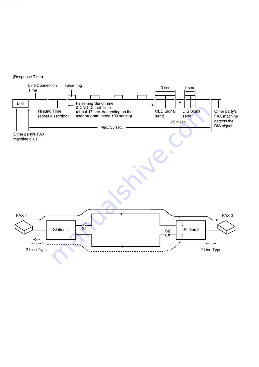 Panasonic KX-FC379CX Скачать руководство пользователя страница 103