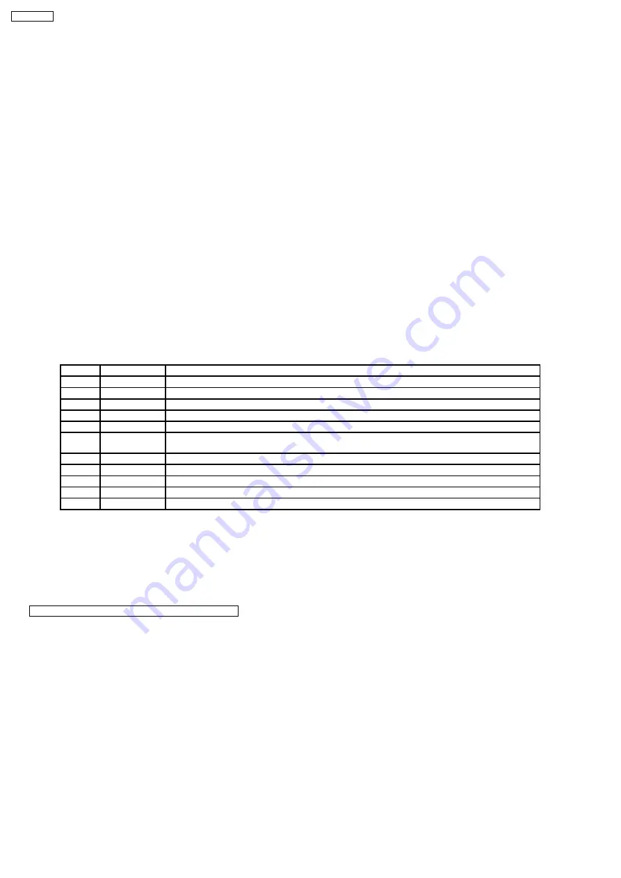 Panasonic KX-FC379CX Service Manual Download Page 117