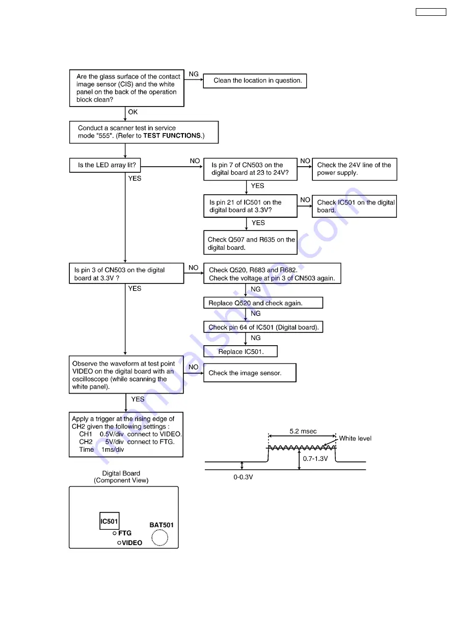 Panasonic KX-FC379CX Service Manual Download Page 138