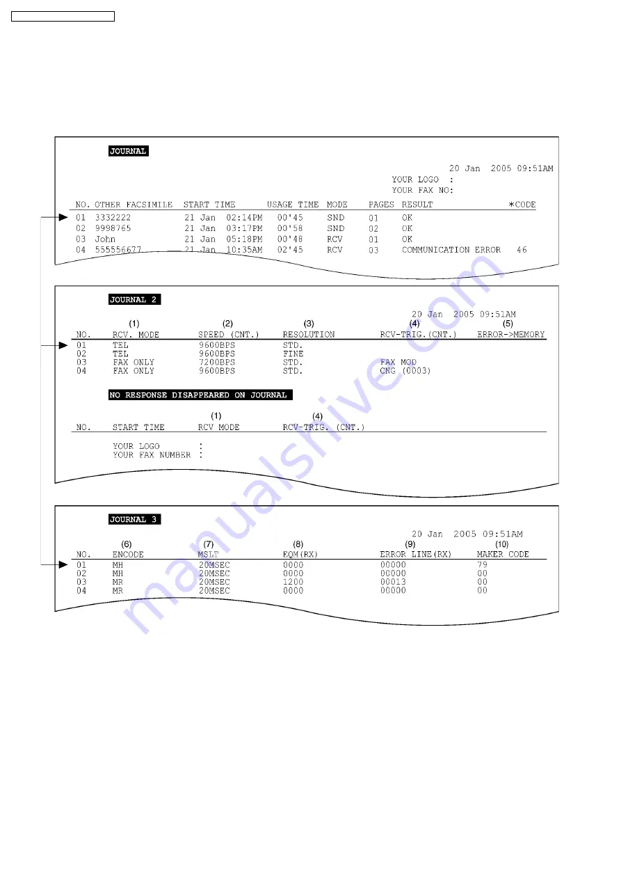 Panasonic KX-FC971CX-S Скачать руководство пользователя страница 88