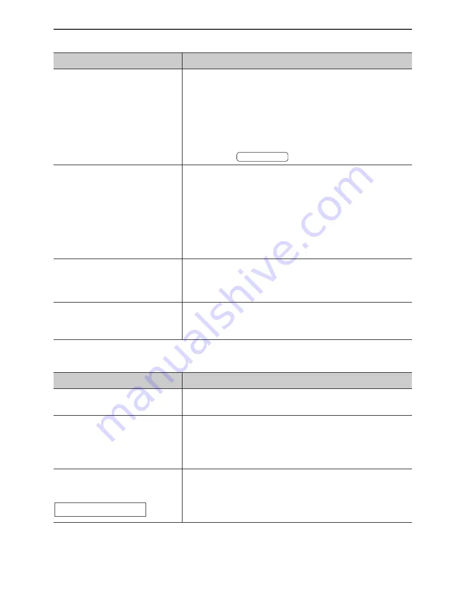 Panasonic KX-FL501E Operating Instructions Manual Download Page 66