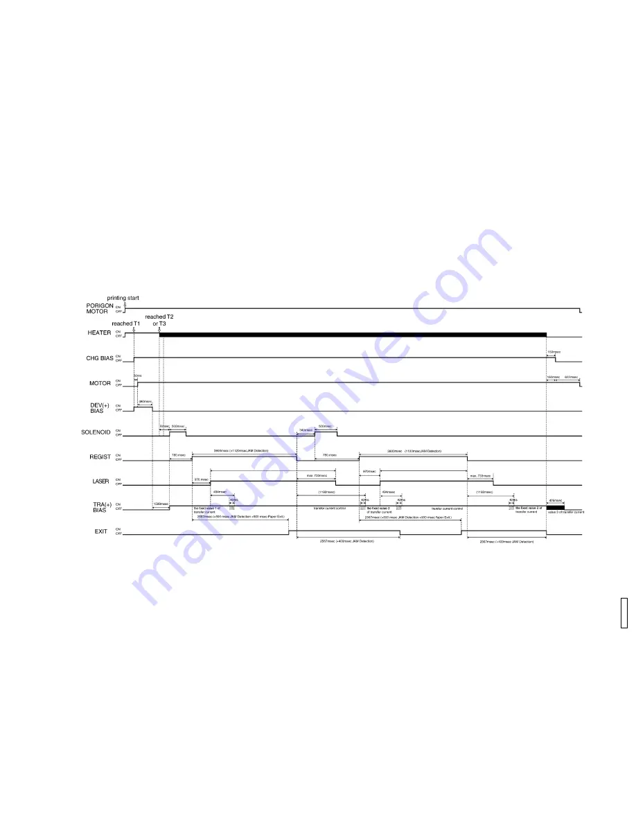 Panasonic KX-FL513RU Service Manual Download Page 203