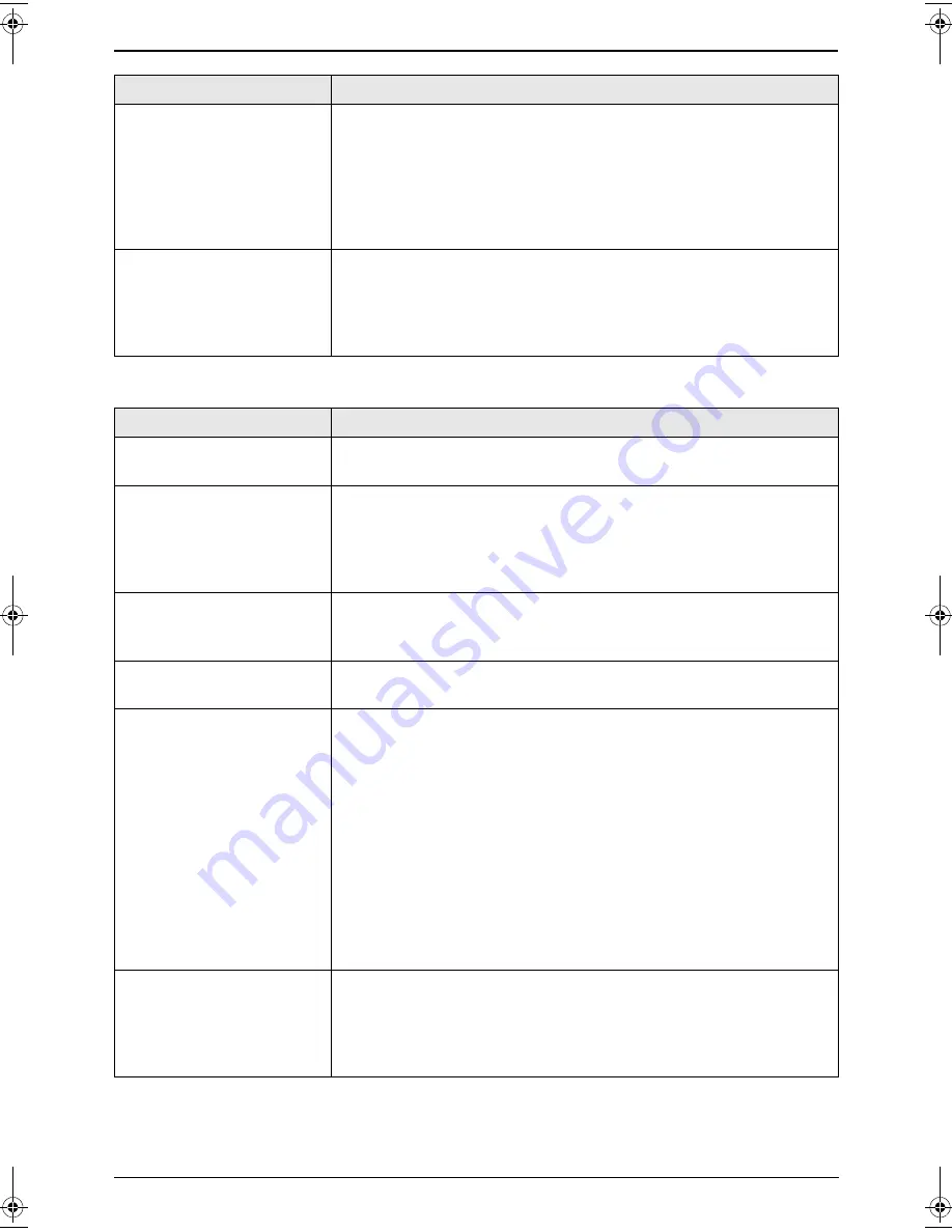 Panasonic KX-FL611E Operating Instructions Manual Download Page 53