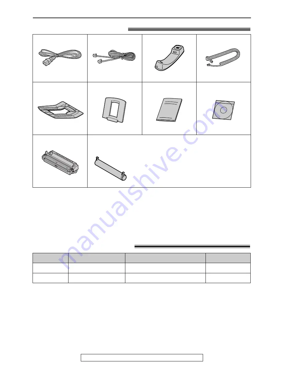 Panasonic KX-FLB751 Скачать руководство пользователя страница 5