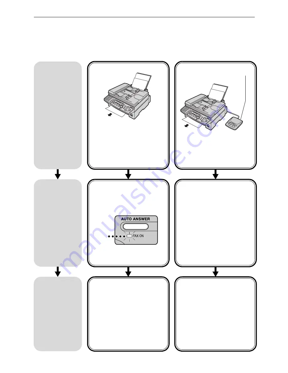 Panasonic KX-FLB753HK Скачать руководство пользователя страница 42