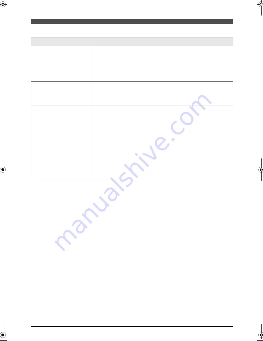 Panasonic KX FLB801 Скачать руководство пользователя страница 63