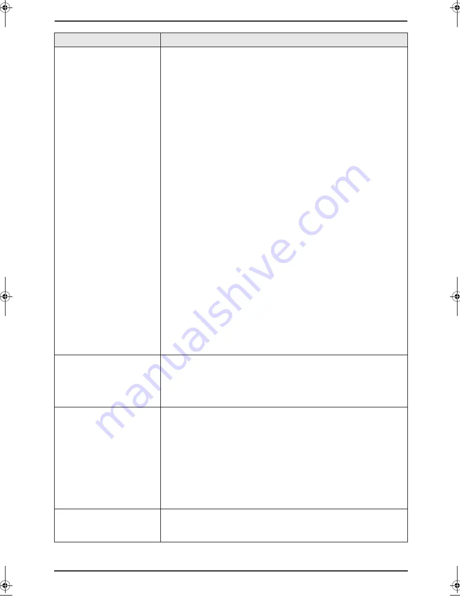 Panasonic KX FLB801 Скачать руководство пользователя страница 64