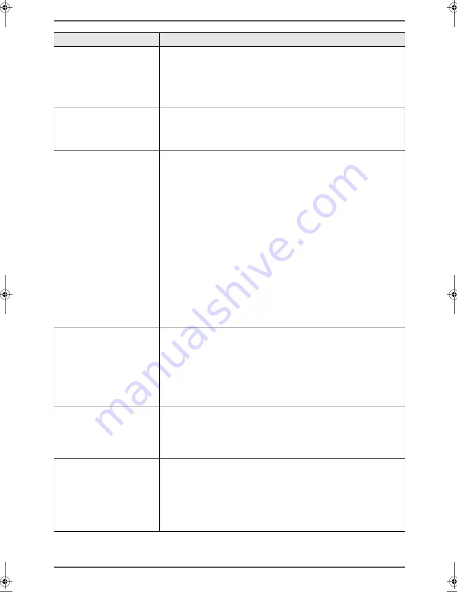 Panasonic KX FLB801 Скачать руководство пользователя страница 65