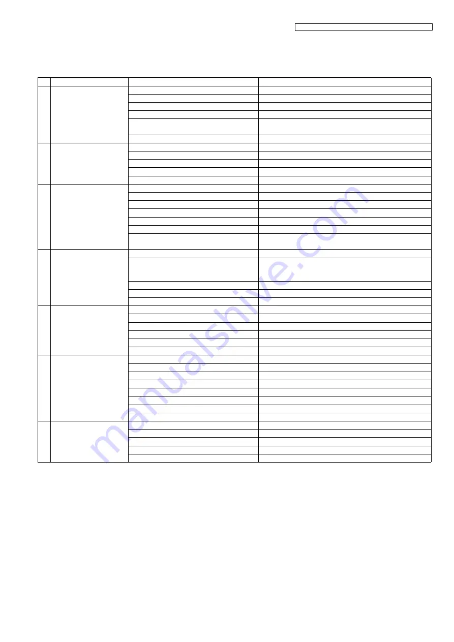 Panasonic KX-FLB802CX Service Manual Download Page 117