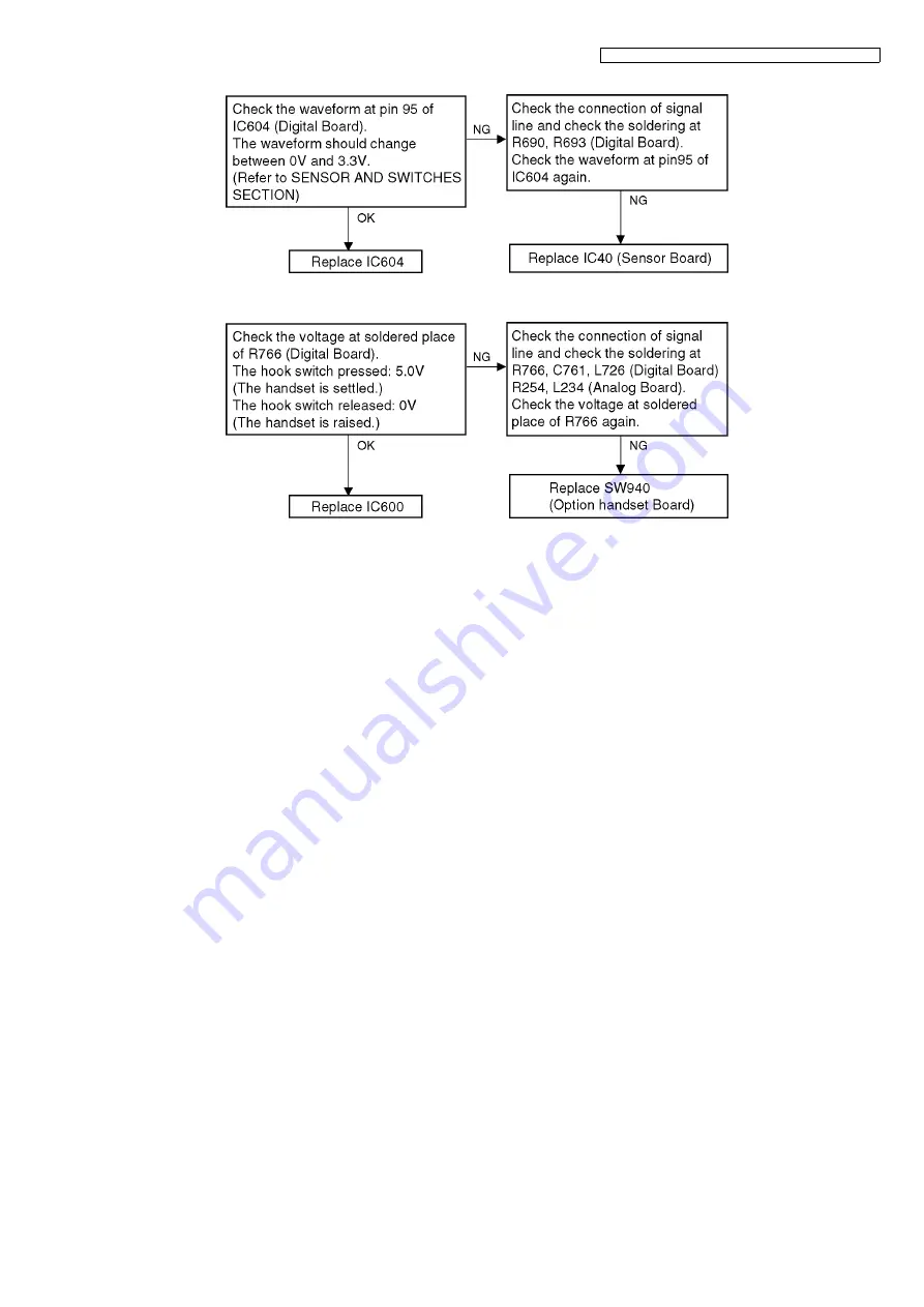 Panasonic KX-FLB802CX Service Manual Download Page 171